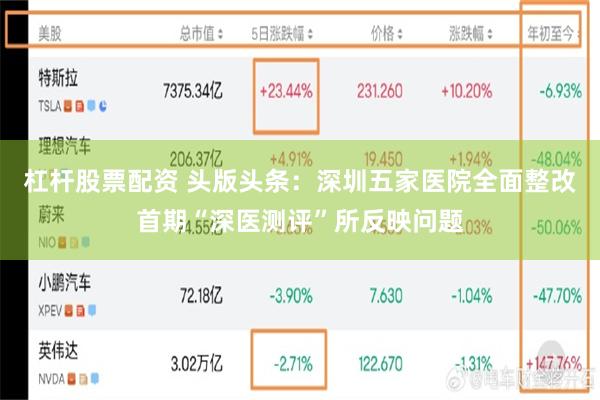 杠杆股票配资 头版头条：深圳五家医院全面整改首期“深医测评”所反映问题