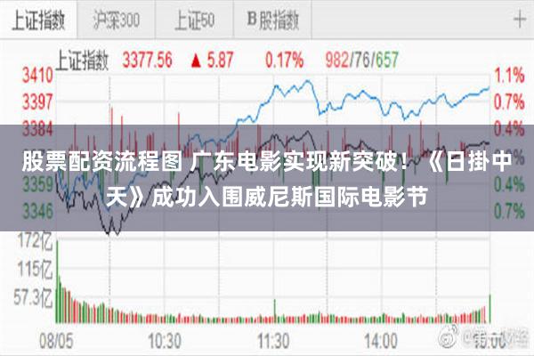 股票配资流程图 广东电影实现新突破！《日掛中天》成功入围威尼斯国际电影节
