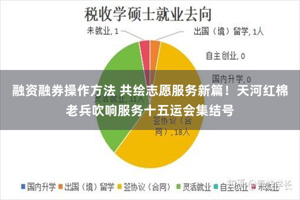 融资融券操作方法 共绘志愿服务新篇！天河红棉老兵吹响服务十五运会集结号