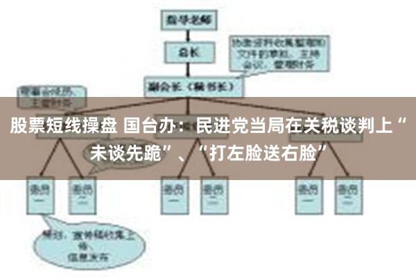 股票短线操盘 国台办：民进党当局在关税谈判上“未谈先跪”、“打左脸送右脸”