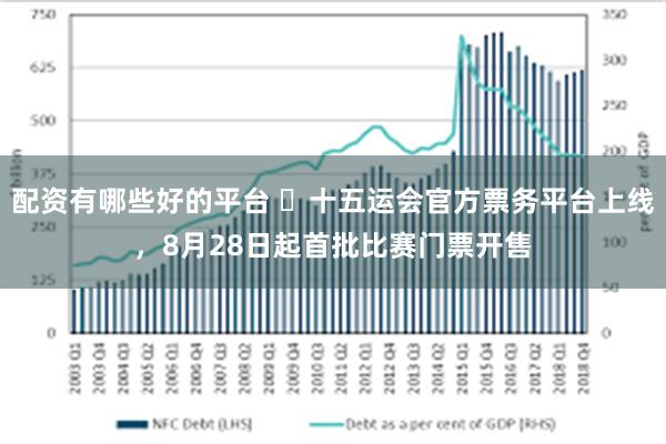 配资有哪些好的平台 ​十五运会官方票务平台上线，8月28日起首批比赛门票开售