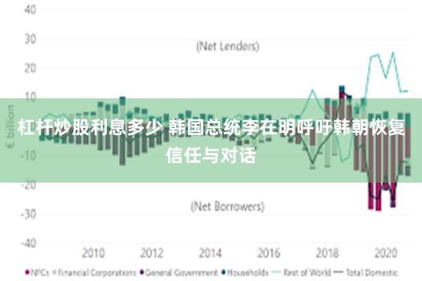 杠杆炒股利息多少 韩国总统李在明呼吁韩朝恢复信任与对话