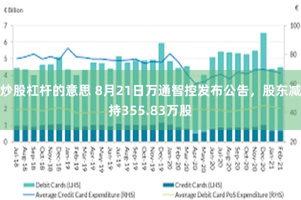 炒股杠杆的意思 8月21日万通智控发布公告，股东减持355.83万股