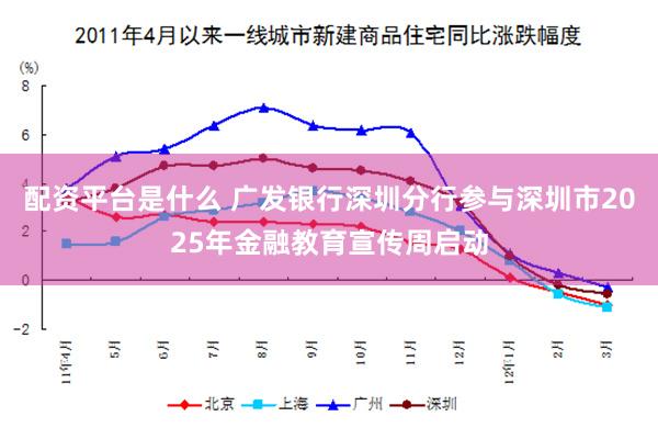 配资平台是什么 广发银行深圳分行参与深圳市2025年金融教育宣传周启动