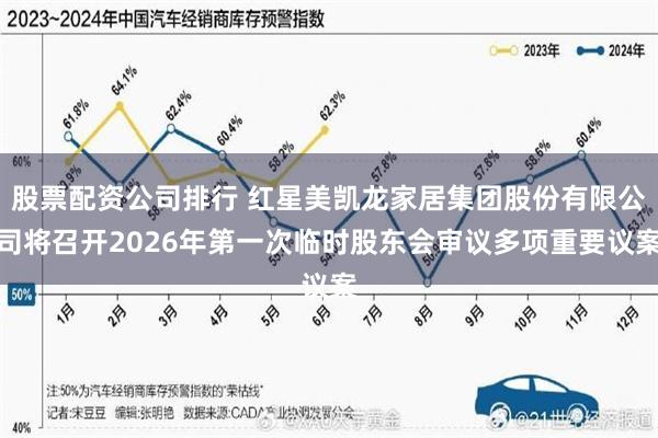 股票配资公司排行 红星美凯龙家居集团股份有限公司将召开2026年第一次临时股东会审议多项重要议案