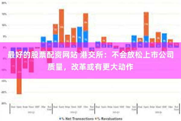 最好的股票配资网站 港交所：不会放松上市公司质量，改革或有更大动作