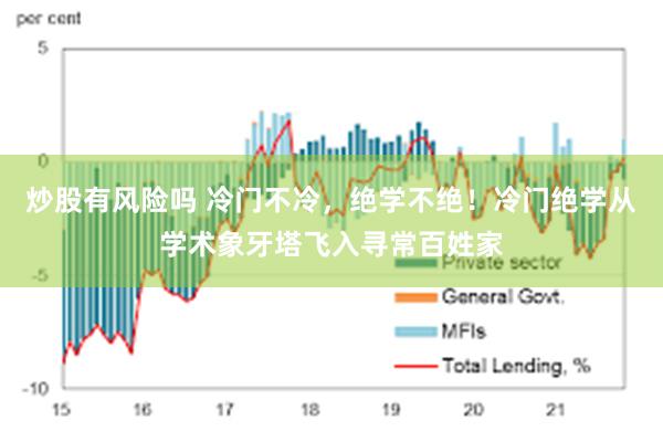 炒股有风险吗 冷门不冷，绝学不绝！冷门绝学从学术象牙塔飞入寻常百姓家