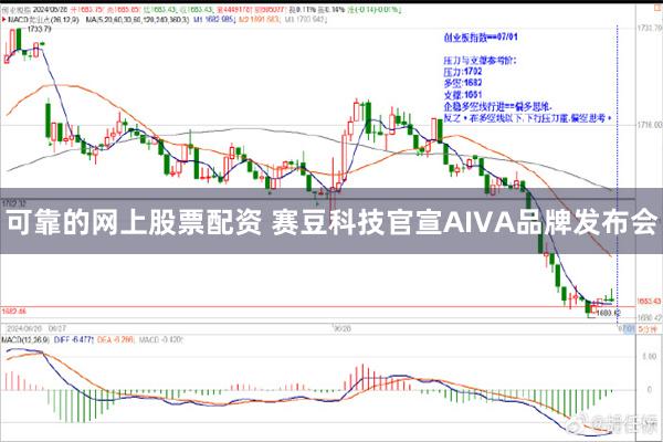 可靠的网上股票配资 赛豆科技官宣AIVA品牌发布会