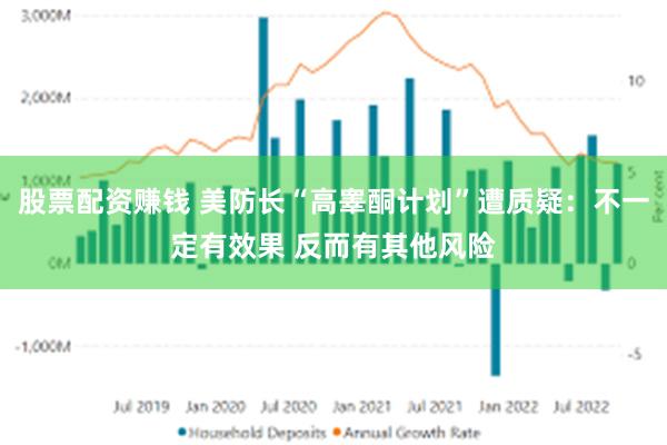 股票配资赚钱 美防长“高睾酮计划”遭质疑:不一定有效果 反而有其他风险