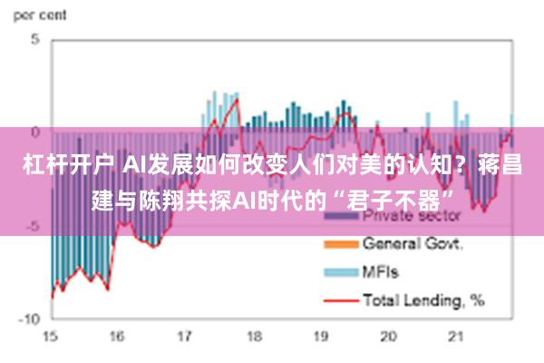 杠杆开户 AI发展如何改变人们对美的认知？蒋昌建与陈翔共探AI时代的“君子不器”