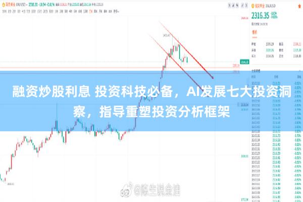 融资炒股利息 投资科技必备，AI发展七大投资洞察，指导重塑投资分析框架