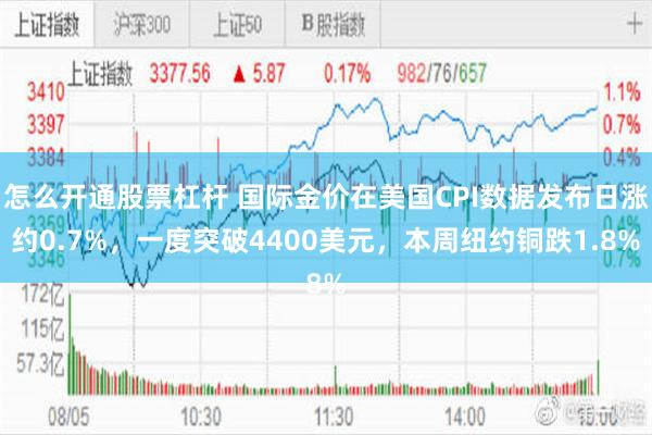 怎么开通股票杠杆 国际金价在美国CPI数据发布日涨约0.7%,一度突破4400美元,本周纽约铜跌1.8%