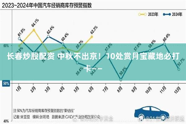 长春炒股配资 中秋不出京！10处赏月宝藏地必打卡——