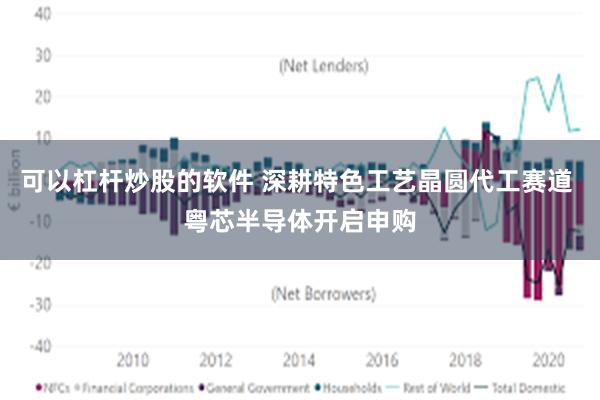 可以杠杆炒股的软件 深耕特色工艺晶圆代工赛道 粤芯半导体开启申购