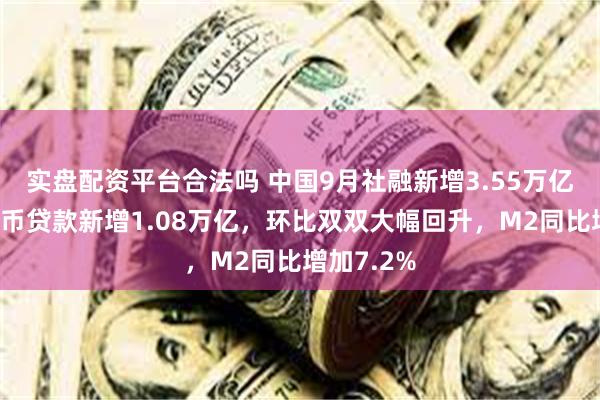 实盘配资平台合法吗 中国9月社融新增3.55万亿元，人民币贷款新增1.08万亿，环比双双大幅回升，M2同比增加7.2%